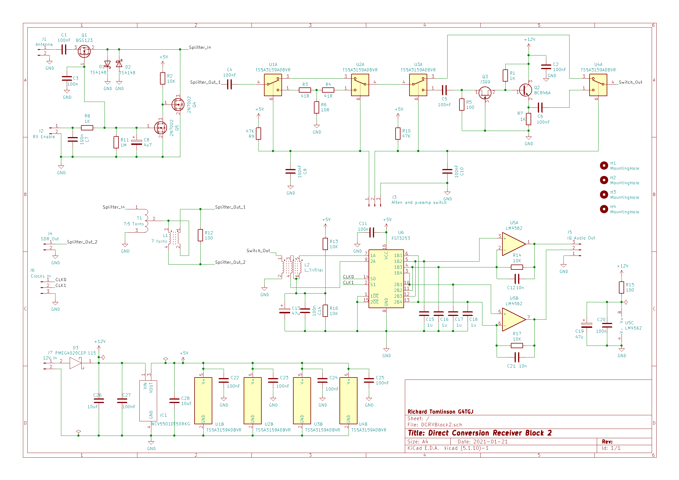 Direct conversion receiver block schematic